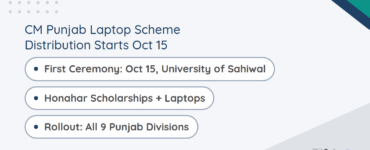 cm punjab laptop scheme 2026 distribution graphic