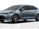 Toyota Corolla Altis price in Pakistan